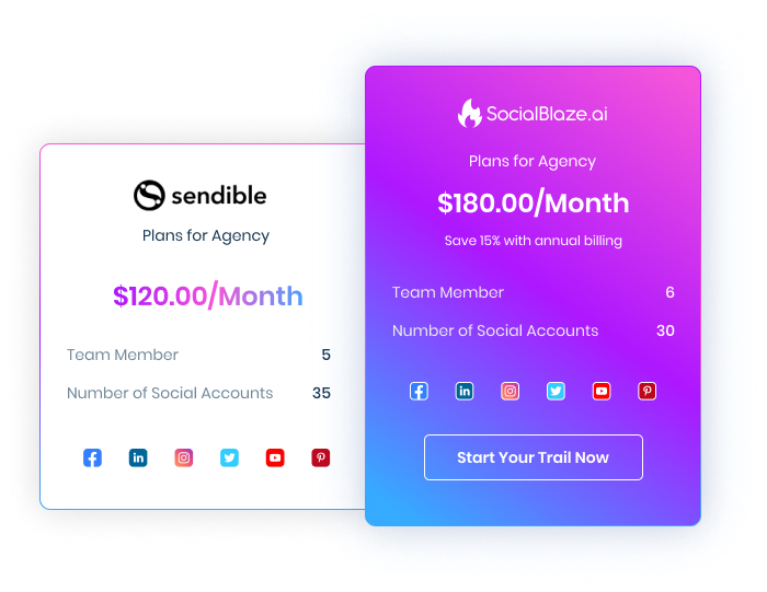 sendible_img
