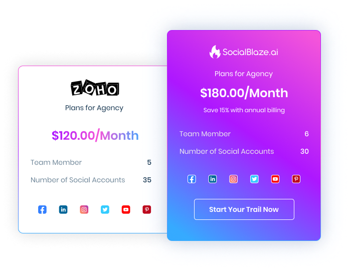 zoho_img